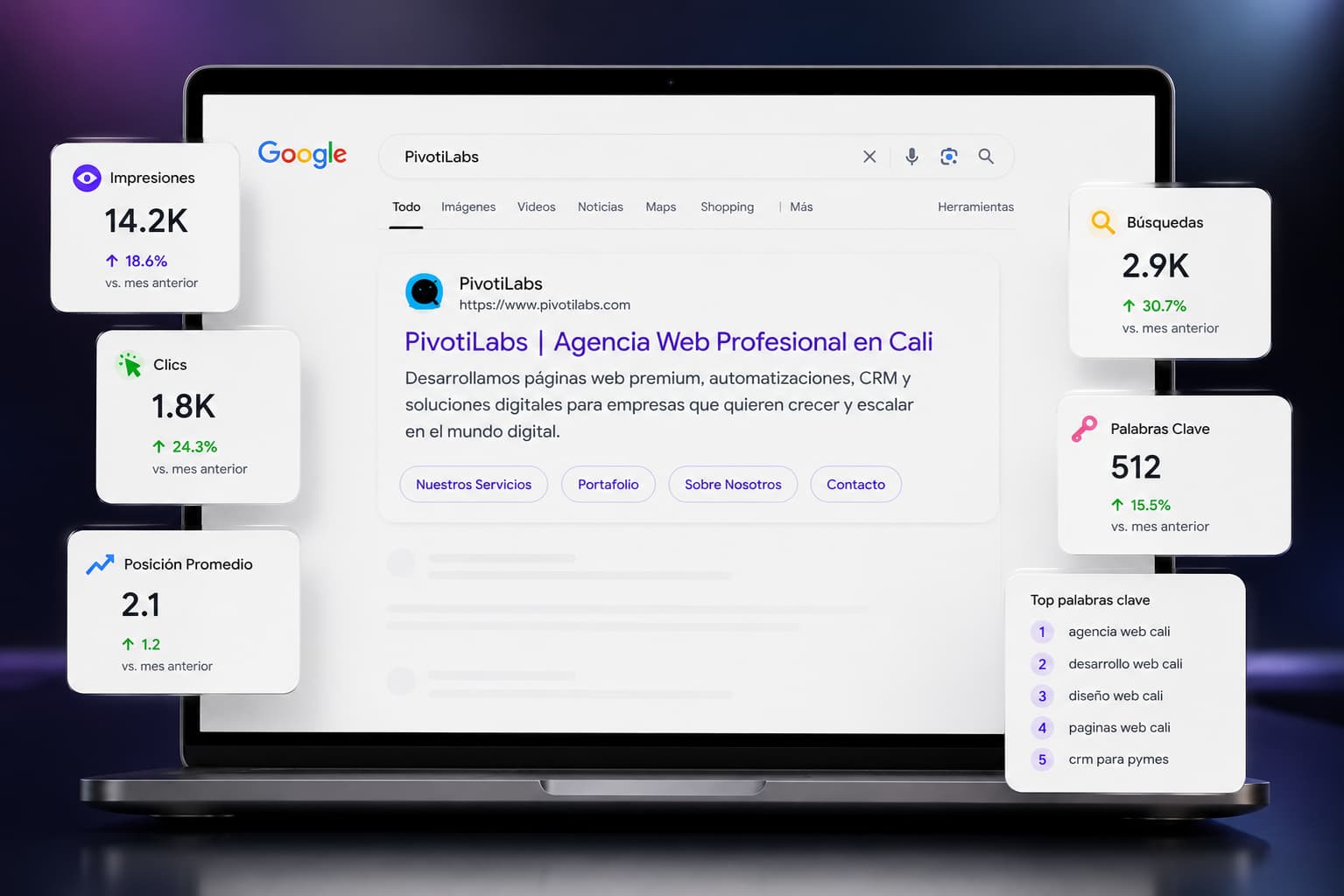 SEO 2026: Por qué tu Web lo Necesita
