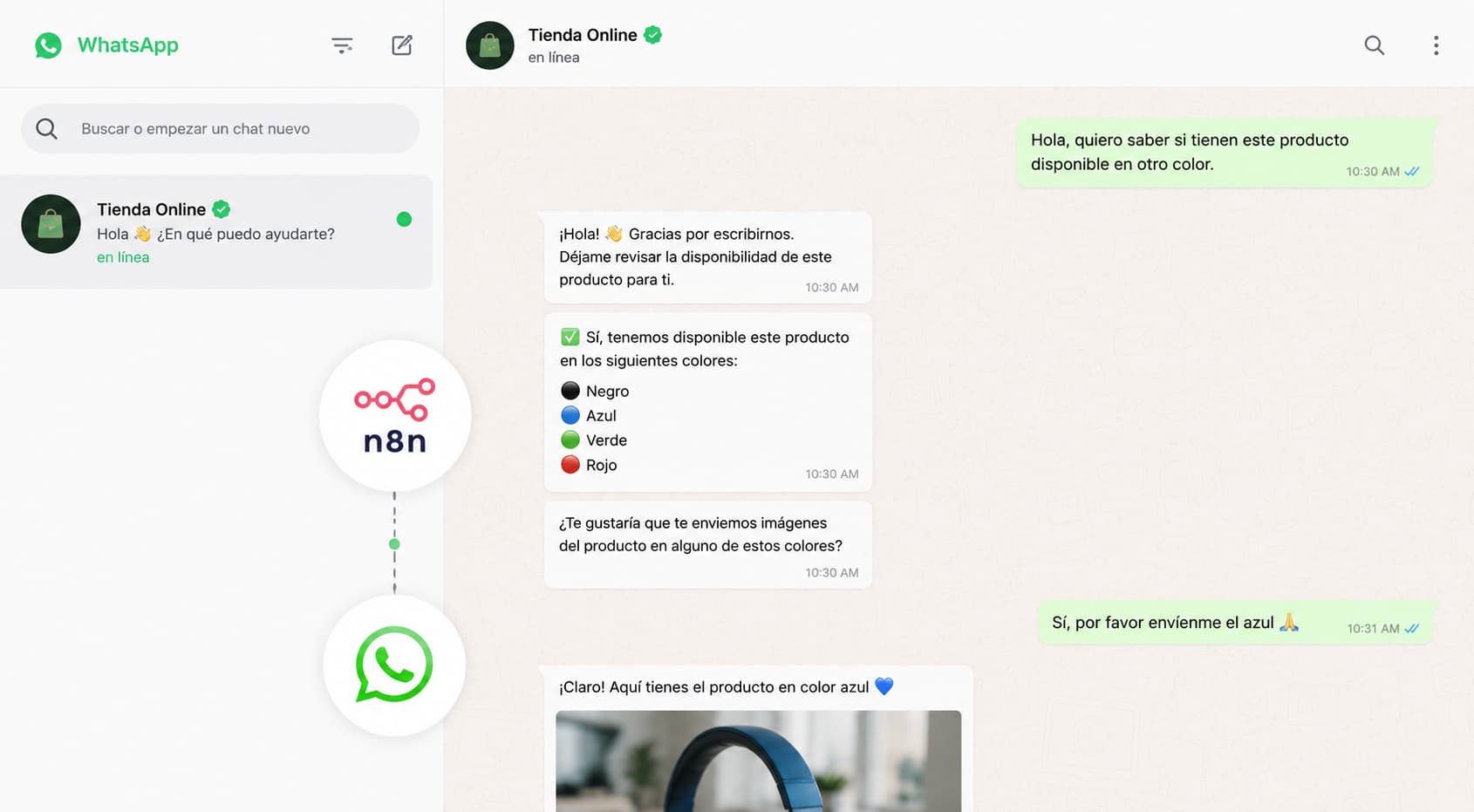 Automatizar WhatsApp con n8n: Guía